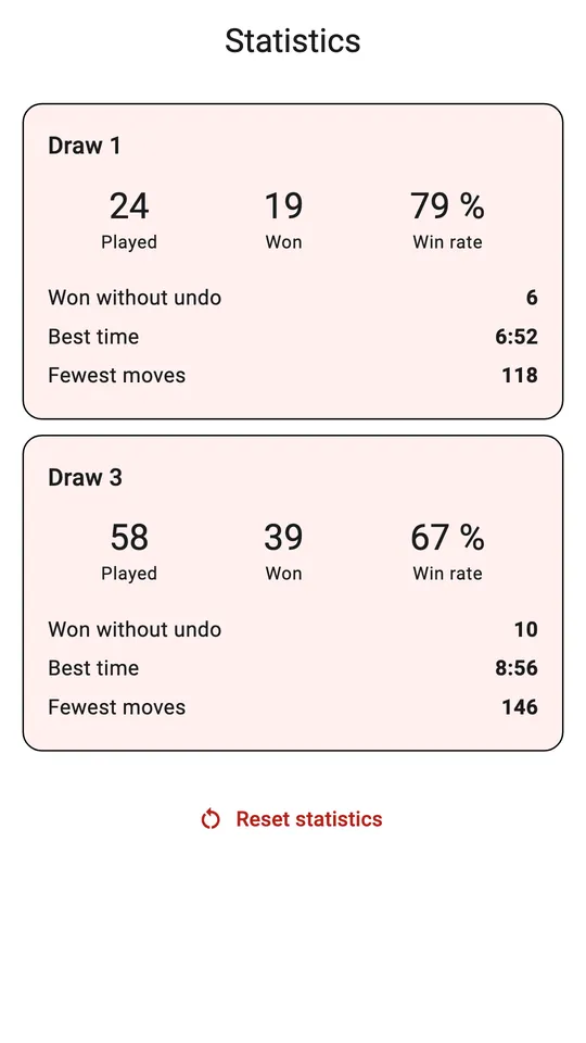 Patix: Winnable Solitaire — 4