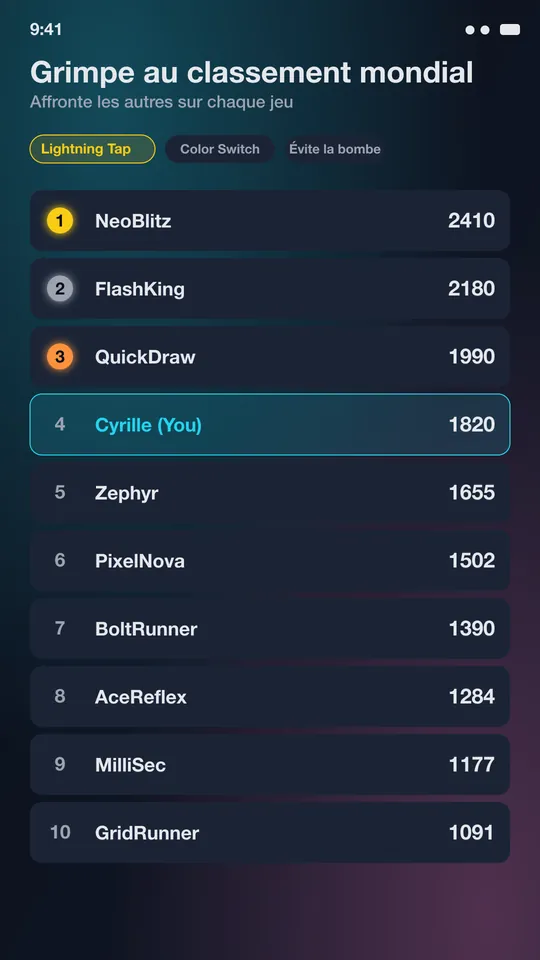 Reflex Master : Réflexes — 4